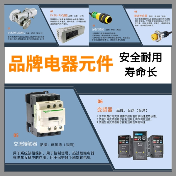 ?？谌詣?dòng)隧道式電腦洗車機(jī)