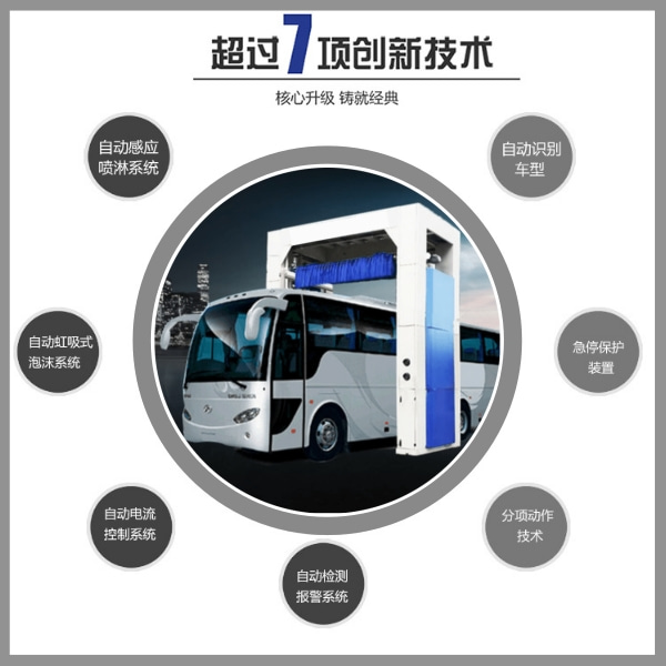 公交智能洗車(chē)機(jī)
