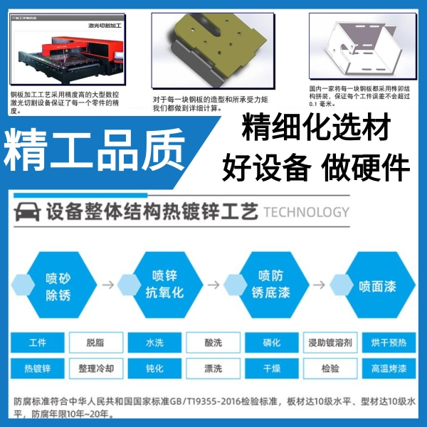 全自動大巴洗車機(jī)價(jià)錢
